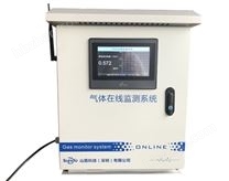 油煙凈化器 環(huán)境監(jiān)測(cè)專用儀器儀表在餐飲污染治理中的關(guān)鍵作用