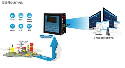 5G環保數采儀在造紙廠污水處理監測中的應用與價值